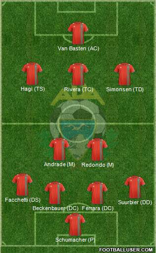 A.D. Alcorcón Formation 2013