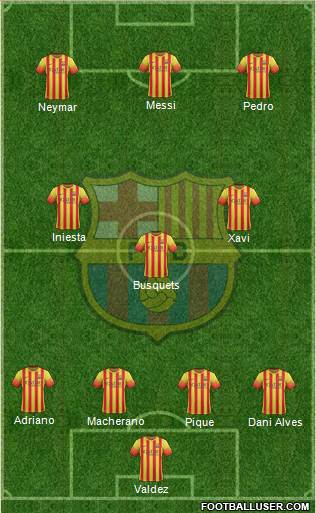 F.C. Barcelona Formation 2013