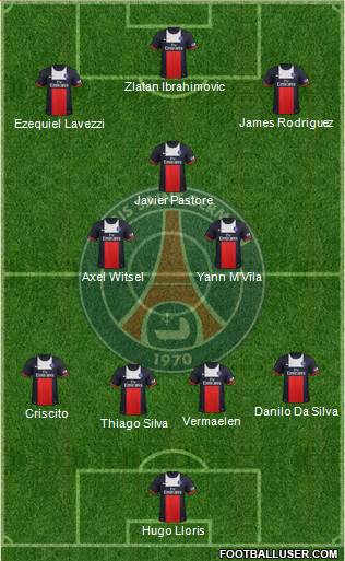 Paris Saint-Germain Formation 2013