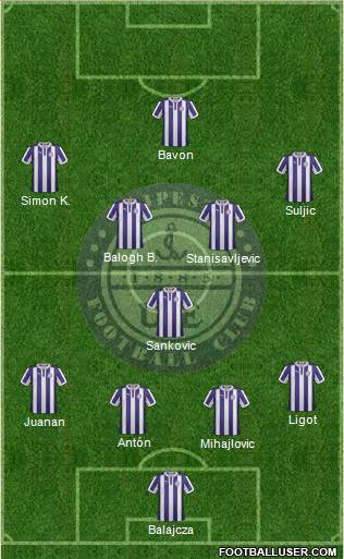 Újpest FC Formation 2013