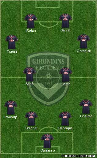 FC Girondins de Bordeaux Formation 2013