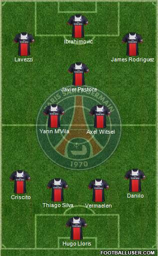 Paris Saint-Germain Formation 2013