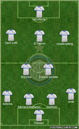 F.C. Internazionale Formation 2013