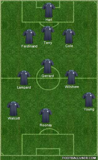 England Formation 2013