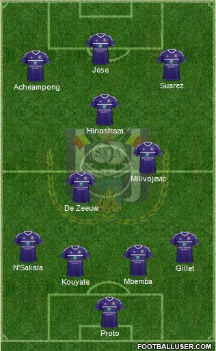 RSC Anderlecht Formation 2013