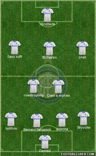 F.C. Internazionale Formation 2013