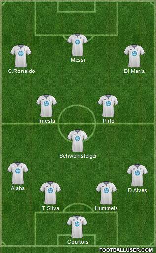 Tottenham Hotspur Formation 2013