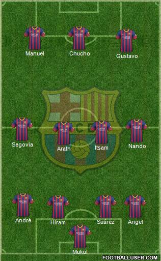 F.C. Barcelona Formation 2013
