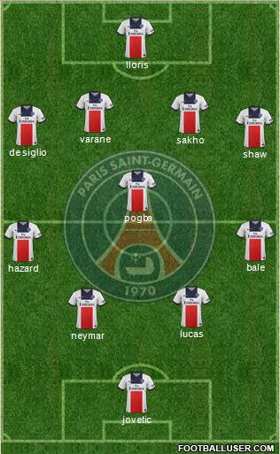 Paris Saint-Germain Formation 2013