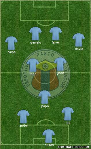 A Deportivo Pasto Formation 2013