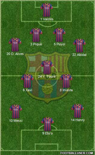F.C. Barcelona Formation 2013