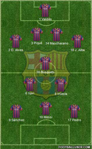 F.C. Barcelona Formation 2013