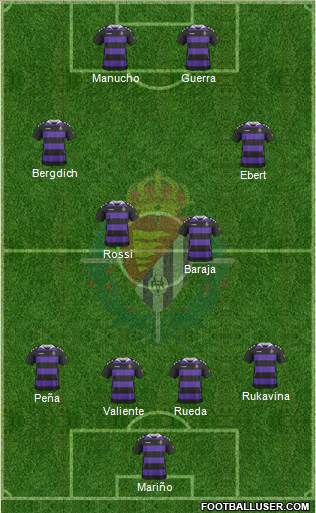 R. Valladolid C.F., S.A.D. Formation 2013