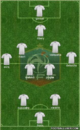 France Formation 2013