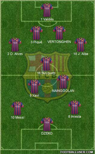 F.C. Barcelona Formation 2013