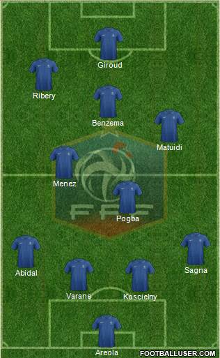France Formation 2013
