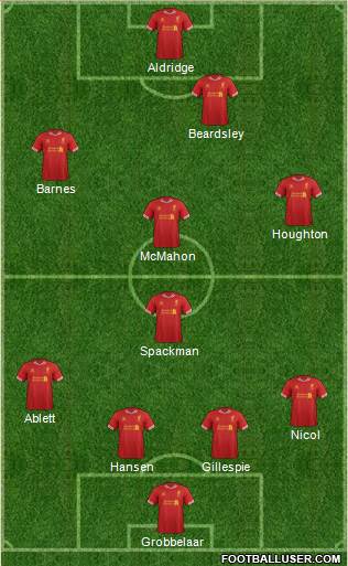 Liverpool Formation 2013