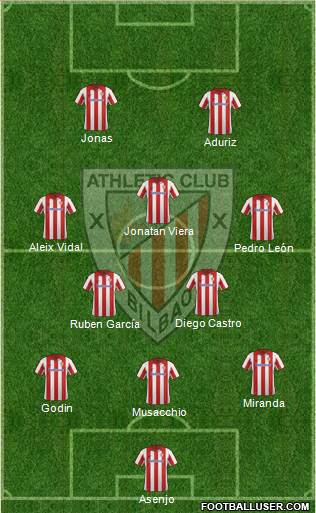 Athletic Club Formation 2013