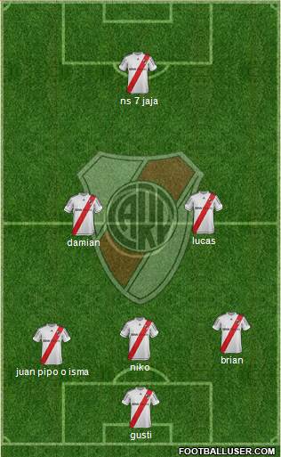 River Plate Formation 2013