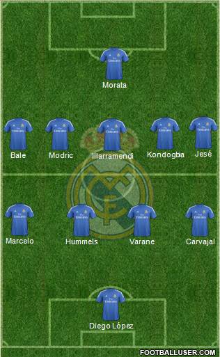 Real Madrid C.F. Formation 2013