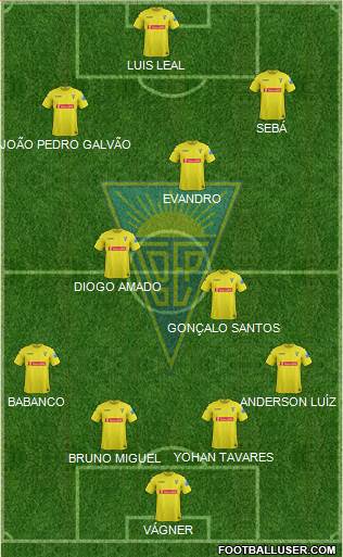 Estoril Praia Futebol - SAD Formation 2013