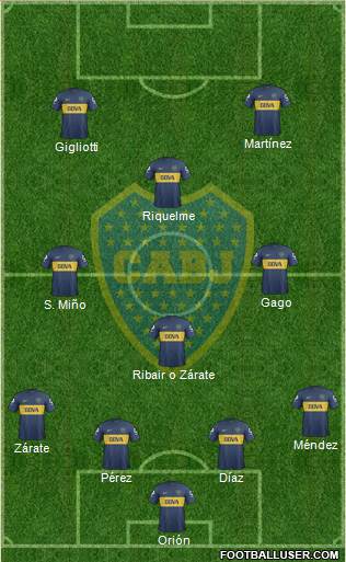 Boca Juniors Formation 2013