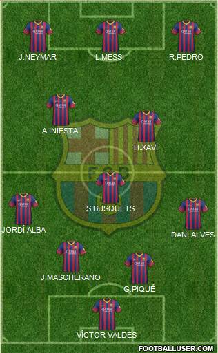 F.C. Barcelona Formation 2013