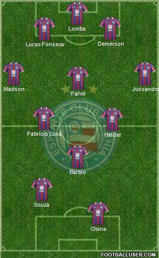 EC Bahia Formation 2013