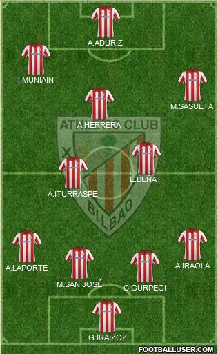 Athletic Club Formation 2013