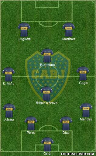 Boca Juniors Formation 2013