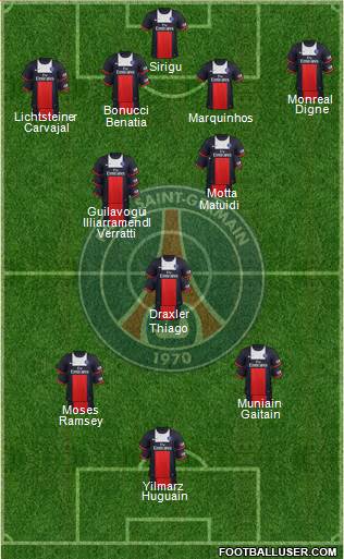 Paris Saint-Germain Formation 2013
