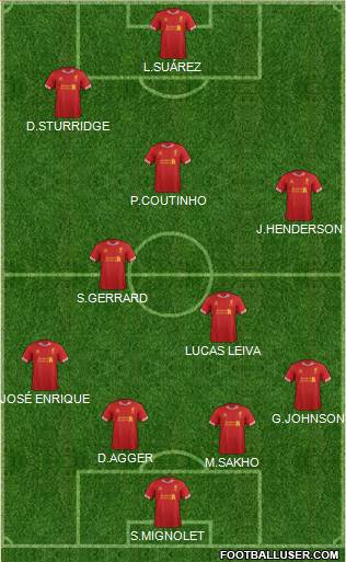 Liverpool Formation 2013