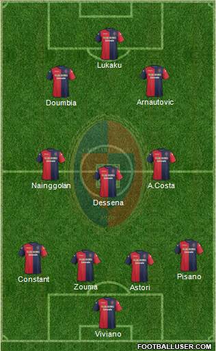 Cagliari Formation 2013