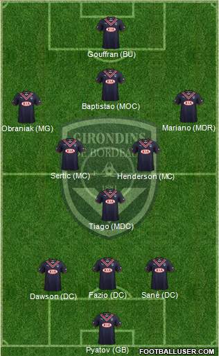 FC Girondins de Bordeaux Formation 2013