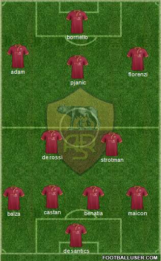AS Roma Formation 2013