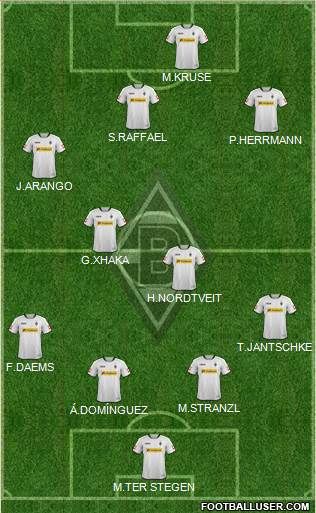Borussia Mönchengladbach Formation 2013