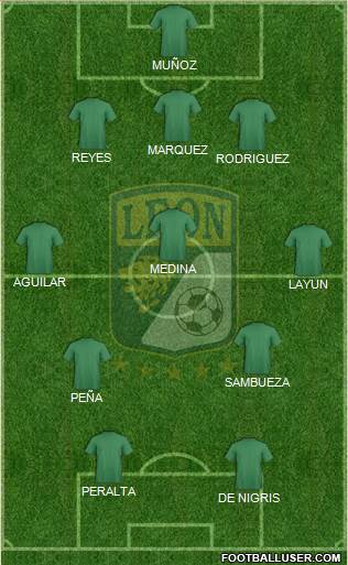 Club Deportivo León Formation 2013
