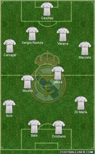 Real Madrid C.F. Formation 2013