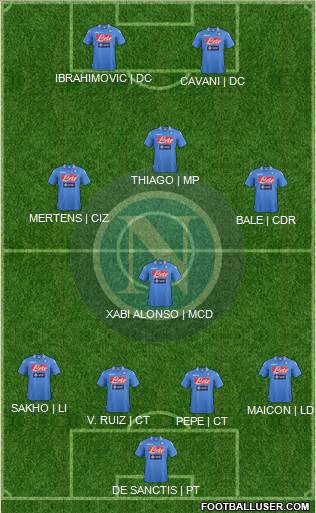Napoli Formation 2013
