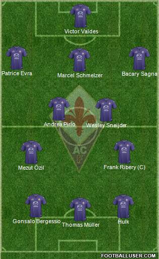 Fiorentina Formation 2013