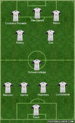 Swansea City Formation 2013