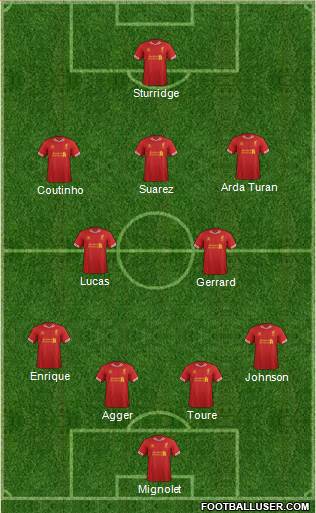 Liverpool Formation 2013