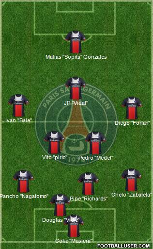 Paris Saint-Germain Formation 2013