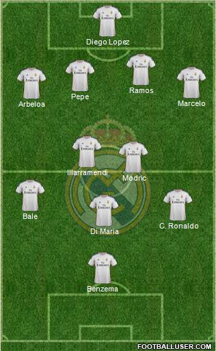 Real Madrid C.F. Formation 2013