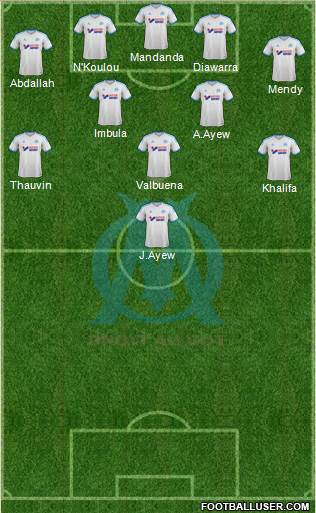 Olympique de Marseille Formation 2013