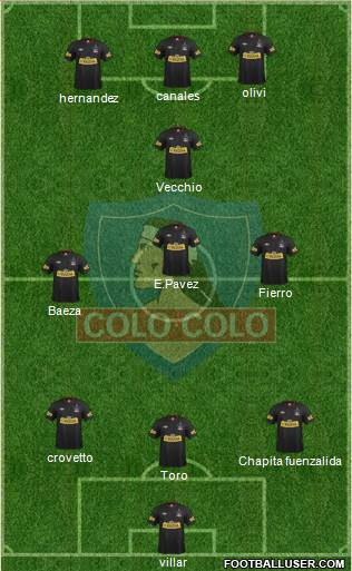 CSD Colo Colo Formation 2013