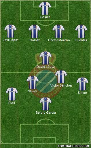 R.C.D. Espanyol de Barcelona S.A.D. Formation 2013