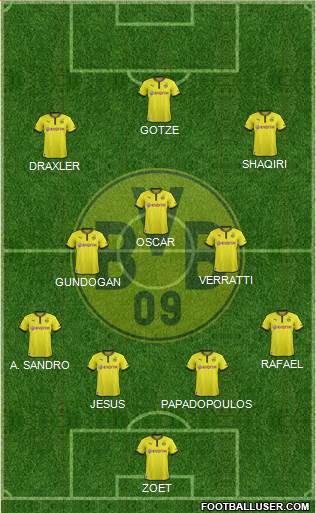 Borussia Dortmund Formation 2013