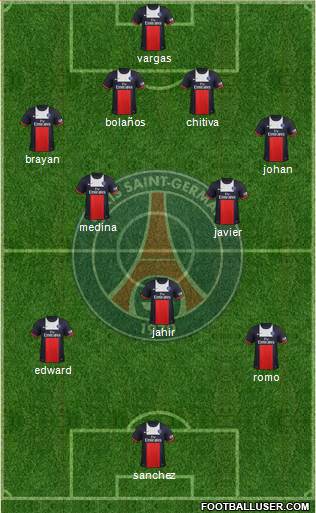 Paris Saint-Germain Formation 2013