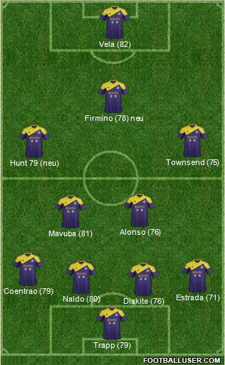 Swansea City Formation 2013